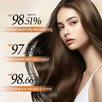 Produsen Sampo OEM Memperkuat Akar Rambut Keratin Biotin Melembapkan Memperbaiki Rambut Kering dan Rapuh