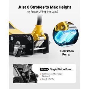 Martinetto idraulico da officina in acciaio da 3 tonnellate (6614 libbre) a basso profilo con doppio pistone e sollevamento rapido, con carrello - Product Image 5