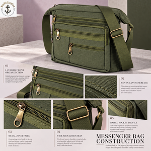 Multi Pocket Canvas Crossbody <b>Bag</b> <b>for</b> <b>Men</b> Olive Green | <b>Messenger</b> Shoulder <b>Bag</b> with Multiple Zippers Wide Adjustable Carry Strap - Product Image 5