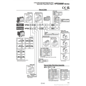 SMC Pneumatics Solenoid <b>Valve</b> VFS3120-5G-03-F <b>Control</b> <b>Valve</b> - Product Image 1