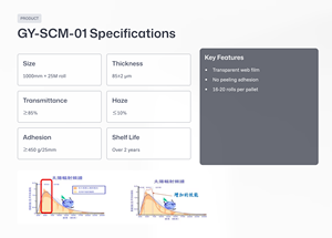Film PET GY-SCM-01 pour l'amélioration de l'efficacité de la conversion de l'énergie solaire - Product Image 3