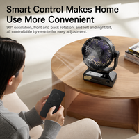 Nouveau ventilateur oscillant d'extérieur 2026, LED, portable, double usage pour la maison, le bureau, le barbecue et le camping