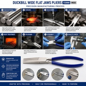 Pince à bec de canard à mâchoires larges et plates 150 mm, outil de pliage et de façonnage de fil pour la fabrication de bijoux ZetomedPro - Product Image 5