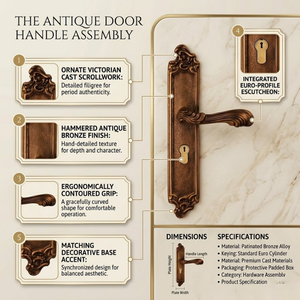 Manija de Puerta Aqua Motus de Diseño, 15 Pulgadas |   Manija de palanca texturizada de latón antiguo |   Herrajes Arquitectónicos de Primera Calidad para Puertas - Product Image 4