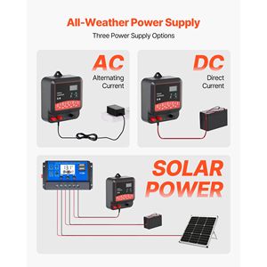 Caricatore per Recinzione Elettrica Multi-Alimentazione con Display LED in Tempo Reale, Energizzatore 2J/3J/5J, Portata 10 km per Vialetti AC/DC - Product Image 3