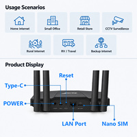 Routeur Wifi 4G LTE DNXT, LTE Cat4, Wifi 6 2,4 GHz, 300 Mbps, Type-C, routeur Wifi 4G, WAN/LAN, Nano SIM, modem Wifi 4G LTE, utilisation domestique