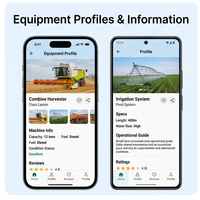 RoyalCraft Enterprise : Application de réservation d'équipements agricoles mobiles hybrides avec alertes météo pour iOS/Android/Linux/Mac (en stock)