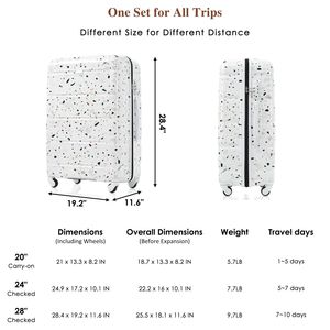 Set di 3 Valigie da 20 Pollici con Porta USB, Guscio Rigido in ABS+PC, Ruote Girevoli, Certificato per il Trasporto in Cabina Aerea STA - Product Image 5