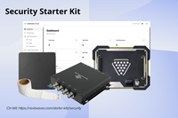 Kit de Inicio de Seguridad UHF RFID 860-960 MHz para Conteo y Protección de Activos de Nextwaves, Fabricado en Vietnam