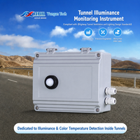 Détecteur d'éclairement intégré pour système PLC de tunnel, application pratique de détection des conditions d'éclairage