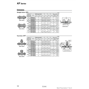 อุปกรณ์ใส่นิวเมติก SMC KFT08B-00ชิ้นส่วนนิวเมติก - Product Image 1