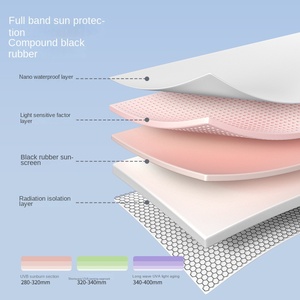 Three-fold Gradient Flower Full-<b>automatic</b> Open-close UV Protection Dual-use Black Rubber Men's Sun <b>Umbrella</b> - Product Image 5