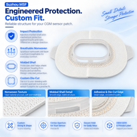 Protège-capteur CGM avec coque de protection moulée par injection pour une protection mécanique localisée, protection anti-choc OEM ODM