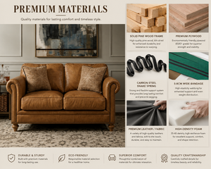 Premium Mid Century Modern Genuine Leather 2 Seater <b>Sofa</b> with Rolled Arms Nailhead Trim Wrinkle-free for Living Rooms Offices - Product Image 5