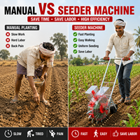 Semoir manuel à pousser pour semis et fertilisation de maïs, soja, haricots et arachides