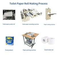 Máquina Plegadora de Papel Facial en V Totalmente Automática de Alta Velocidad 100m/min para Planta de Conversión de Papel