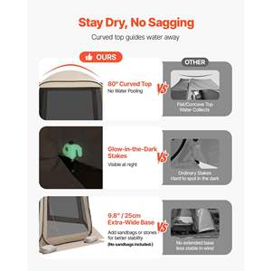 Beige 10 X 9.2 ft <b>Pop</b>-Up Screen House Tent for 4-8 People Portable Screened Canopy Extended <b>Awning</b> Carry Bag for Patio Backyard - Product Image 4