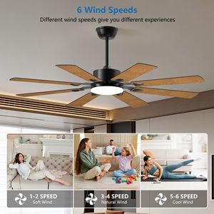 Ventilateur de plafond 52 pouces avec lumières, télécommande, 8 pales en contreplaqué, 6 vitesses, moteur DC silencieux et réversible, 3 CCT - Product Image 5