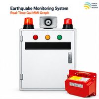 Système de surveillance des tremblements de terre de haute qualité, graphique MMI en temps réel |   Panneau de capteurs sismiques, serveur local, alarme d'avertissement précoce, moteur