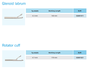 Instrumentos Ortopédicos para Artroscopia: Pasador de Suturas para Manguito Rotador y Hombro (Tipo Escorpión) - Product Image 3