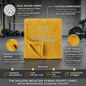 Ceinture amincissante premium avec tissu microfibre favorisant la transpiration, fermeture auto-agrippante pour la gym, le fitness, la course, l'entraînement et les exercices en extérieur - Product Image 3