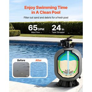 Système de filtration de piscine à sable de 24 pouces 65 GPM avec vanne multi-ports 7 voies pour le rinçage et le contre-lavage des piscines enterrées - Product Image 2
