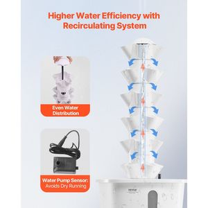 6 Tiers Vertical Hydroponic Tower with 30 Pods Home Hydroponic Garden Water Pump <b>Timer</b> Hydronic <b>Irrigation</b> Hydroponics Equipment - Product Image 3