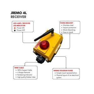 Control Remoto Industrial por Radio con Potenciómetro para Camiones con Escalera y Agricultura Inteligente, AC/DC, JEICO JREMO 4L Hecho en Corea JEICO - Product Image 2