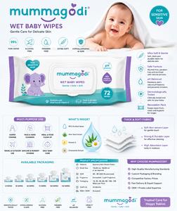 Lingettes humides pour bébé Mummagodi Premium |   Lingettes pour bébé sans alcool, hypoallergéniques, douces et délicates - Product Image 1