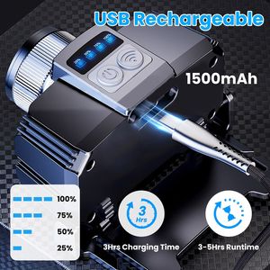 Waterproof Outdoor Zoomable LED Headlamp with 3 <b>Lighting</b> Modes Emergency Flashlight <b>Motion</b> <b>Sensor</b> 3 <b>Lighting</b> Modes - Product Image 5