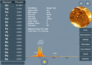 Machine de test de l'or XRF, testeur de carats d'or, testeur rapide et précis de la pureté et de la densité de l'or - Product Image 5