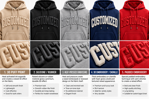 Sudadera con Capucha para Hombre, Gruesa y de Alta Calidad, con Logotipo Personalizado en Relieve y Bordado, Sudadera de Invierno - Product Image 3