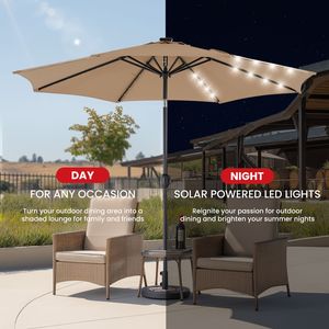 Sombrilla de Patio de Poliéster de 32 LED con Iluminación Solar de 10 pies, Tela Resistente a los Rayos UV con Ajuste de Inclinación - Product Image 2