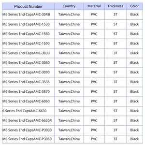 Tapa de extrusión de PVC/Tapa de PVC de alta resistencia para marcos de taller/Tapa de sellado antipolvo para maquinaria industrial, negra - Product Image 2