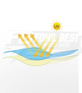 Mangas de compresión transpirables con protección UV personalizadas para deportes, baloncesto, fútbol, ciclismo, unisex - Product Image 4