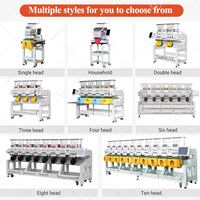 Machine à Broder Industrielle Multi-Aiguilles PR1050X Professionnelle, Multicolore – Livraison États-Unis
