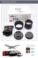 Objectif d'appareil photo à focale fixe 85 mm F1.8-22 avec diamètre de filtre de 72 mm, compatible avec les montures Canon, Nikon, Sony E pour portraits haut de gamme