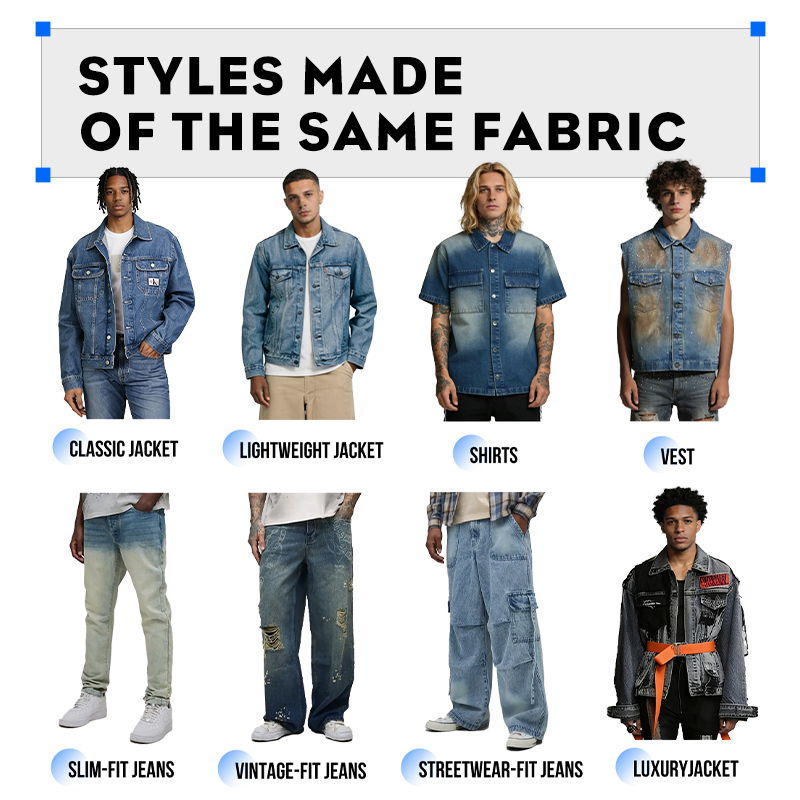 Stile personalizzato