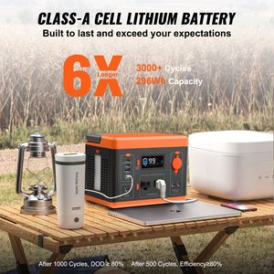Stazione di Alimentazione Portatile 296Wh, Generatore Solare 300W (Picco 600W), Batteria agli Ioni di Litio, LED 3W, Uscita AC a Onda Sinusoidale Pura - Product Image 3