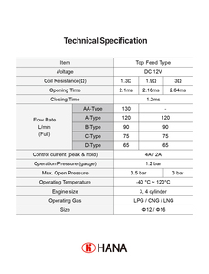 HANA-kit de Cng para motor de gasolina, hecho en Corea, H2005, ISO 15500, certificado fiable, hecho en Corea - Product Image 5