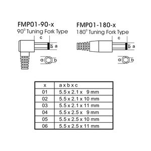 15W 2xMOPP 6V 2.5A Medical Adapter US Wall Mount with 1.5m <b>Cable</b> - Product Image 3