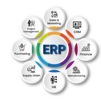 Advanced Enterprise Operations Management Software Platform for Workflow Automation Analytics Process Control & Business Intelli