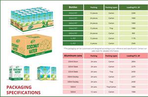 วาน่า พรีไบโอติก น้ำมะพร้าวเพียวรี 320 มล. รสปาปายา บรรจุกล่อง น้ำมะพร้าวสด - Product Image 4