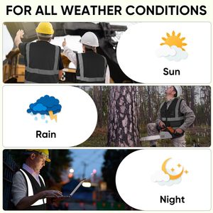 Hi Visibility Polyester Sleeveless Workwear Reflective Safety Vests for Men Women Mesh Fabric <b>Construction</b> Safety Apparel Neon - Product Image 5