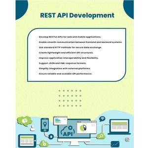Desarrollo de API Personalizado Confiable, Sin Errores ni Interrupciones, para Sistemas de Pago, Inicio de Sesión, Mapas y Chat - Product Image 1