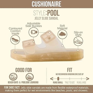 Unisex Cloud <b>Slides</b> Thick Sole Bathroom Slippers Anti <b>Slip</b> Soft Sole Summer <b>Slides</b> for Men Designer Style Casual <b>Slides</b> - Product Image 3