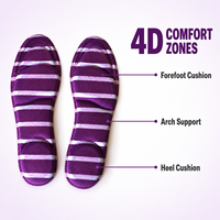 Semelles de sport personnalisées, soutien de la voûte plantaire en éponge élastique 3D, coussin confortable, soulagement de la douleur au pied, inserts pour chaussures