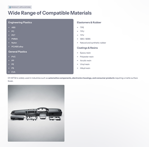 Agente Matificante Blanco en Polvo de Alta Eficiencia para Plásticos de Ingeniería |   Aditivo de Control de Brillo para ABS/PC/PET/Nylon con Pureza del 99%+ - Product Image 4