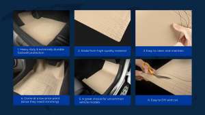 Alfombrillas para coche KATA de Vietnam, proveedor de alfombrillas para coche, alfombrillas antideslizantes, impermeables, de fácil cuidado, alfombrillas para pies automotrices, precio de fábrica - Product Image 2