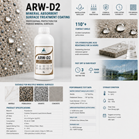 Revêtement de traitement de surface absorbant minéral à base d'alcool ARW-D2 1L avec une haute couverture de 60 m² par litre pour le marbre